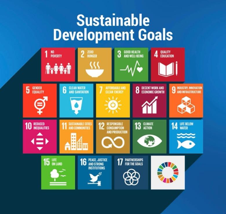 UN Sustainable Development Goals — EMGO Farms